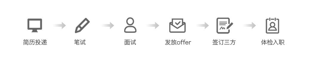 flowpath